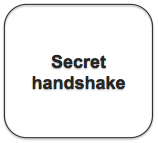 Teskstboks_secret handshake