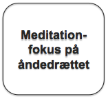 Tekstboks_Meditation- fokus paa aandedrættet