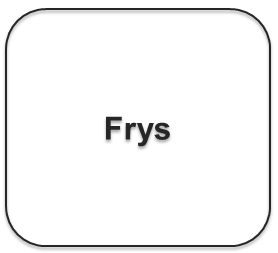 frys